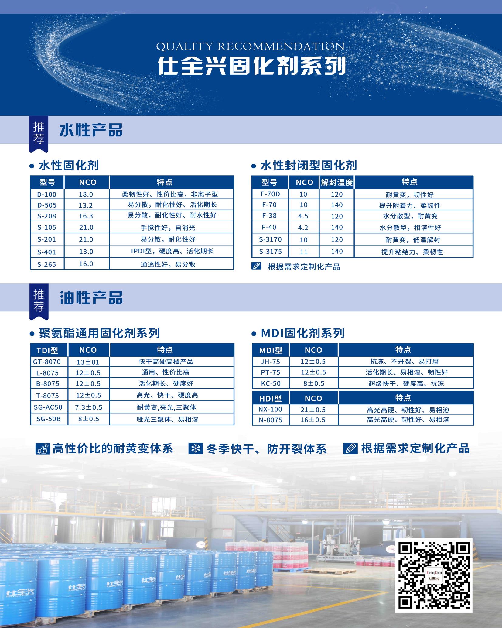 国际涂料展会2024年时间表,中国国际涂料展2024