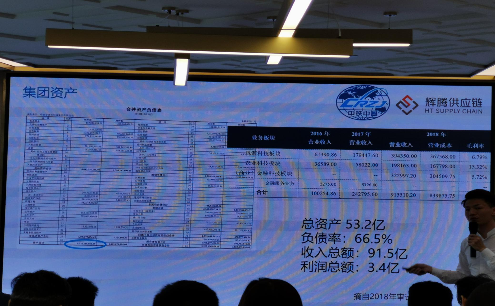 中铁中基是什么性质,中铁中基与中铁的关系