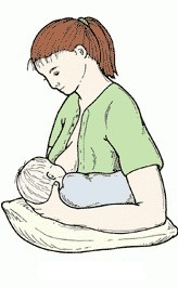 新手妈妈们母乳喂养的正确方法,宝宝母乳喂奶的正确姿势和方法