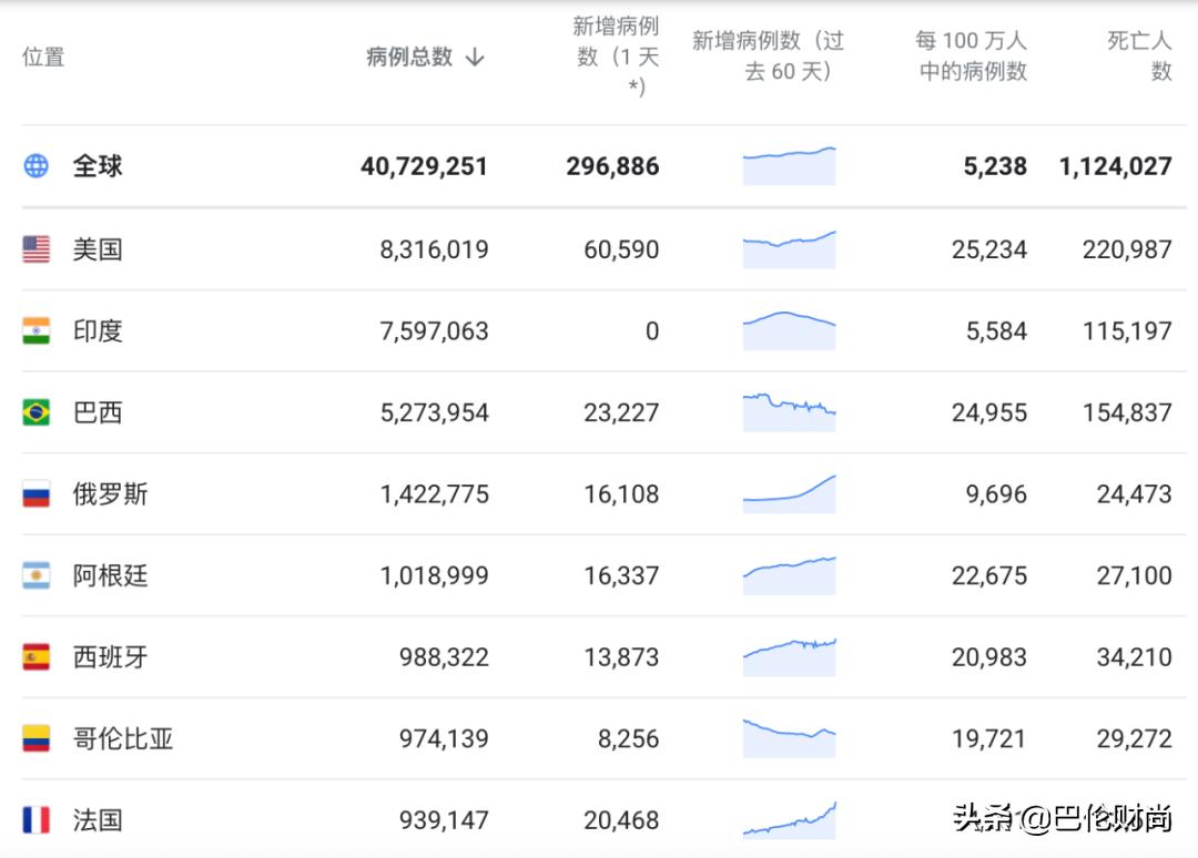 澳大利亚进口奶粉为什么没货,澳洲最大奶粉商撤出中国了吗