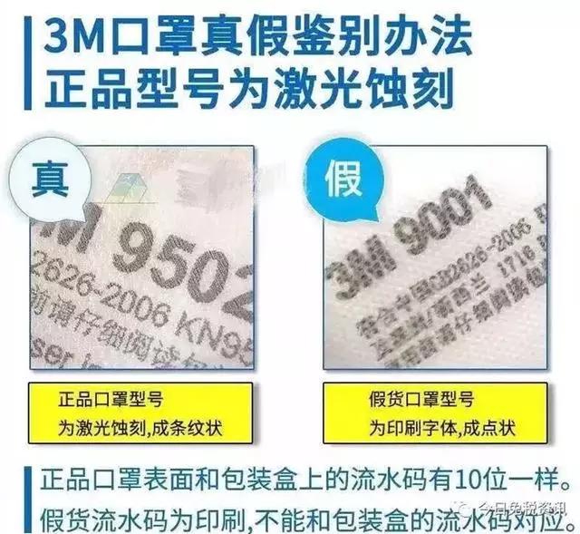 全国查获的假口罩有哪些,警察查获假口罩