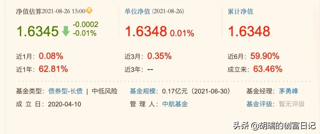 债券基金收益很高了还能买吗,一年收益50%的基金能买吗