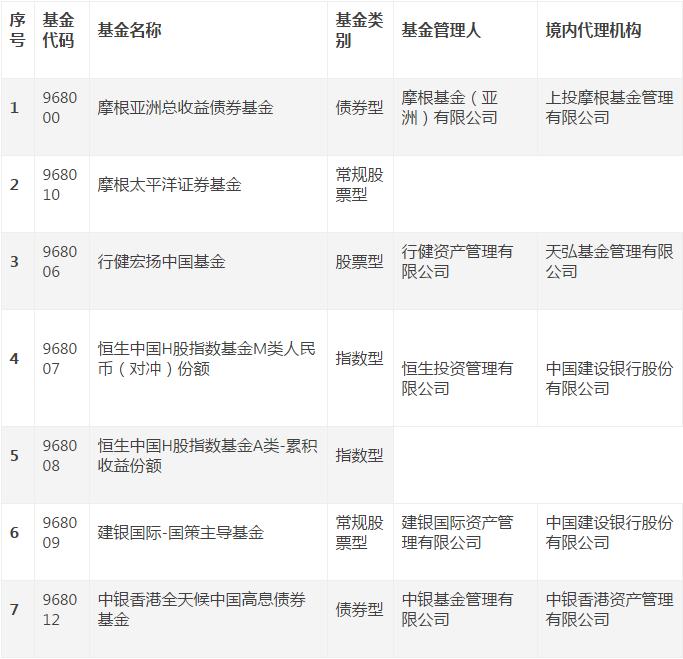 100种资金出境方式,资金出境的常见方法和注意事项