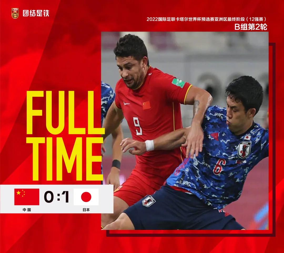 世界杯足球教练是什么级别,足球科普