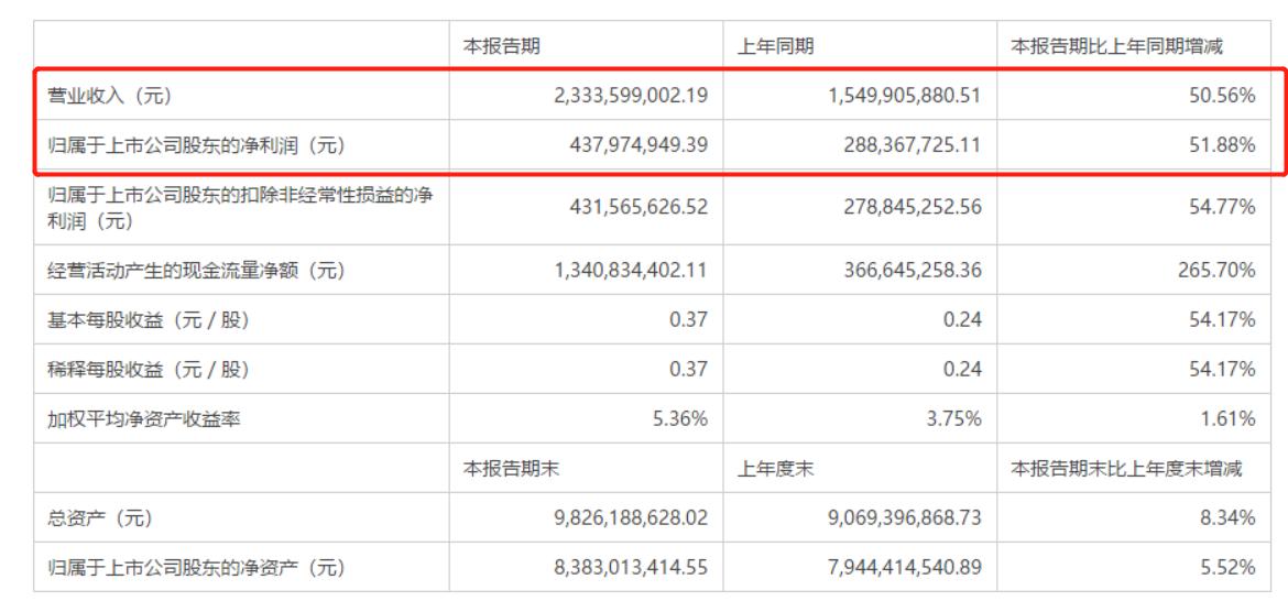 连花清瘟获得世卫认可了吗,连花清瘟被哪些国家禁用