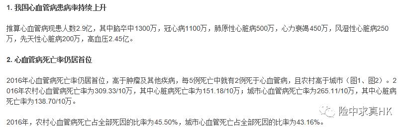 香港保险大病险什么情况不赔,香港保险里哪款大病险性价比高