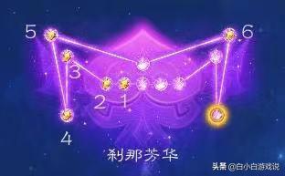 梦幻西游地府门派详解,梦幻西游129平民地府pk装备