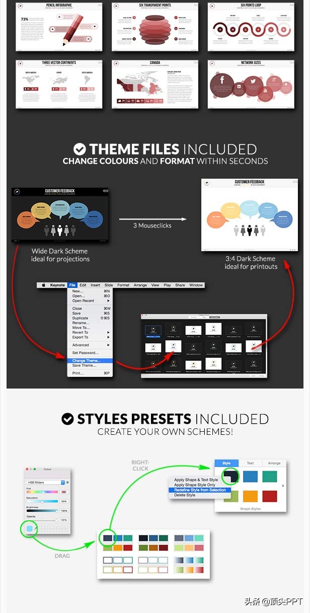 keynote模板制作教程,如何将做好的keynote存为模板