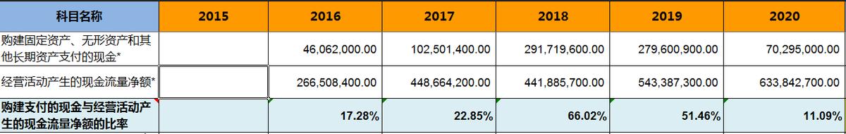 浙江美大集成灶价格大全,美大集成灶浙江哪里的