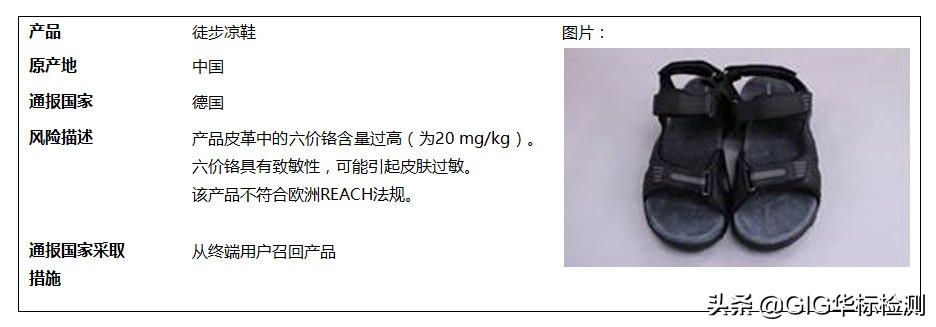 别再艾特微信官方了,好消息你告诉你,怎么穿新鞋不过敏