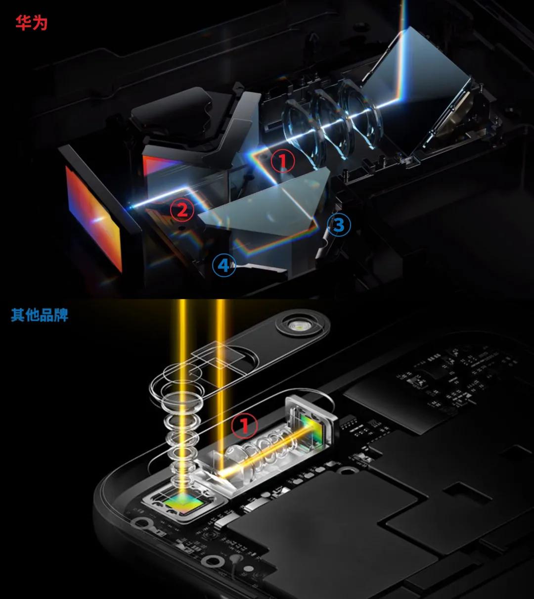小米最好的手机10至尊纪念版,最新小米10至尊纪念版测评