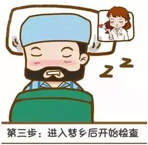 无痛胃肠镜时为啥特需治疗,无痛胃肠镜是等你睡着了才开始吗