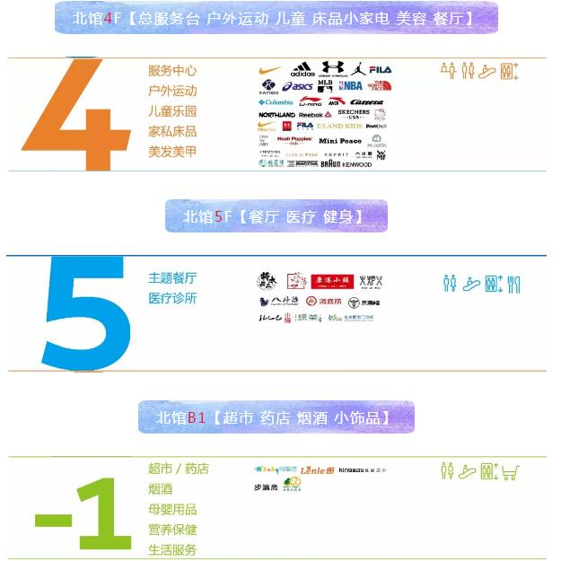 北京站附近两天一晚旅游攻略,北京站游玩攻略