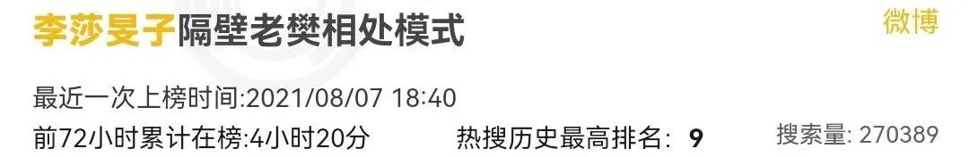 就算它抄袭，我也被好看哭了