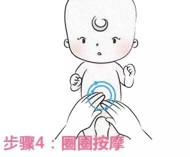 婴幼儿肚子胀气？8步按摩法来缓解