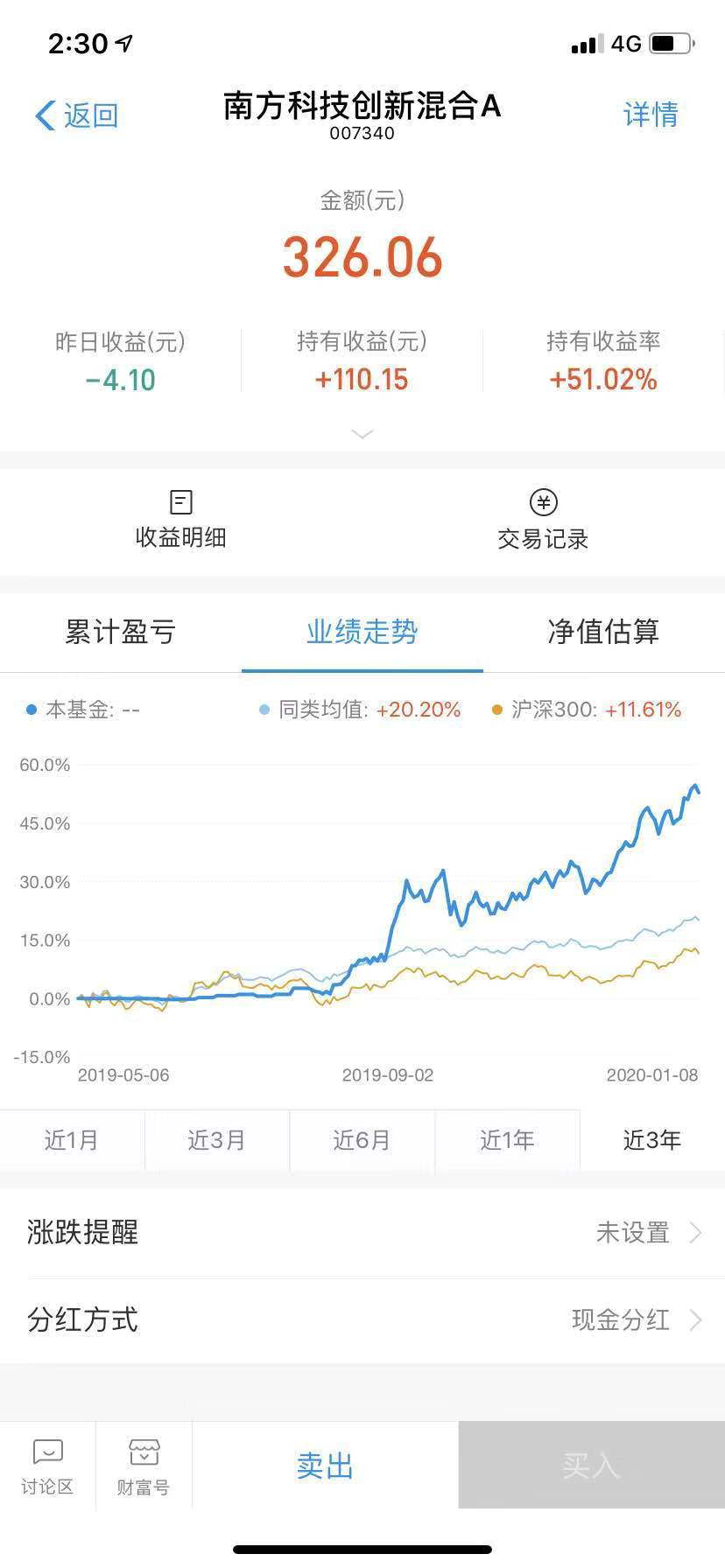 赚钱思路理财知识学习,赚钱小技巧学习