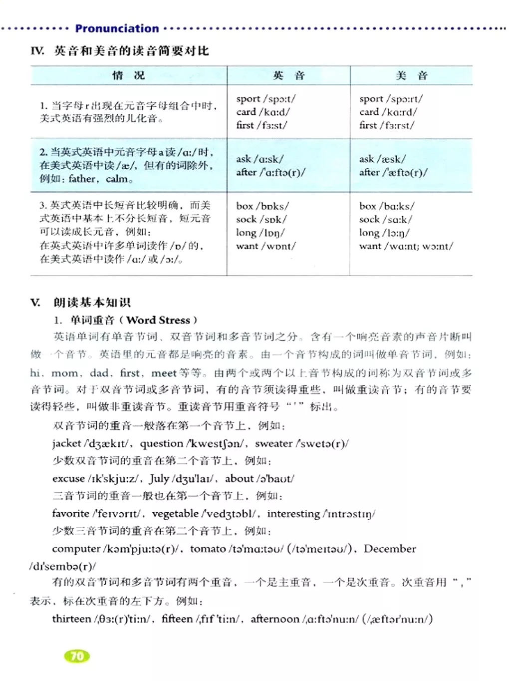 英语七年级上册电子课本冀教版,七年级上册英语课本跟读软件