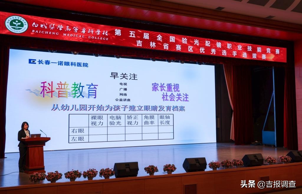 白城医高专眼视光技术,眼视光学专业白城医专