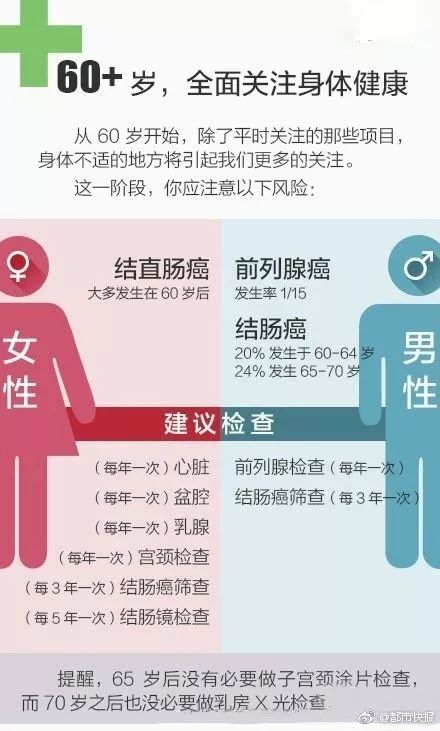 李宗伟质子治疗鼻咽癌,李宗伟鼻咽癌质子哪里做的