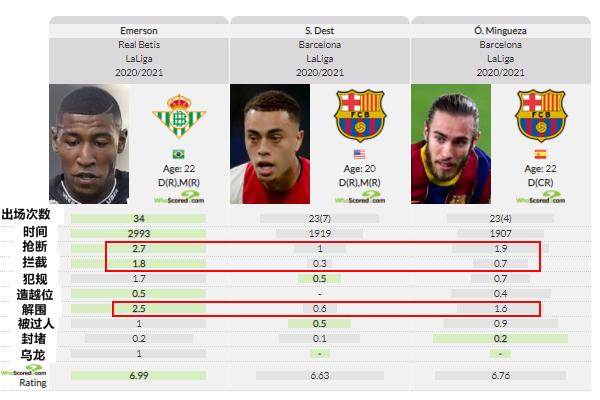 从进攻到防守,从进攻到防守的对局