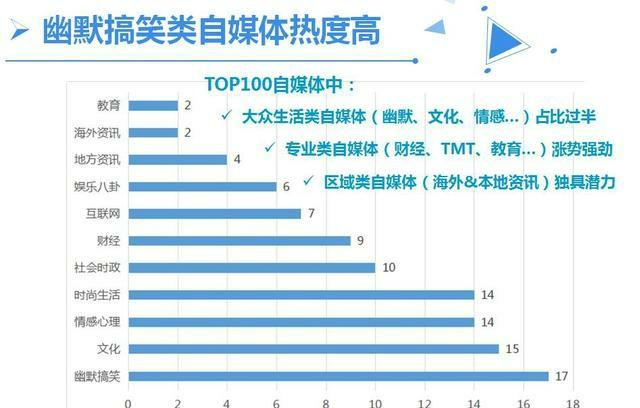舞鞋代表什么,舞鞋是什么寓意