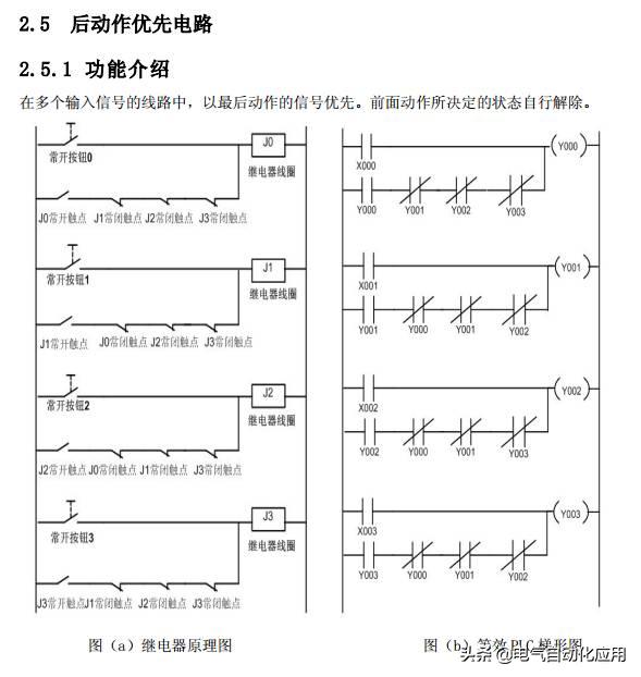 零基础学plc应该先学习哪些课程,如何能学好plc技术及应用