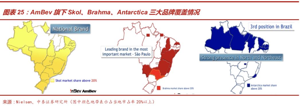 啤酒行业深度报告：从优秀到卓越，剖析从最大到最好之谜