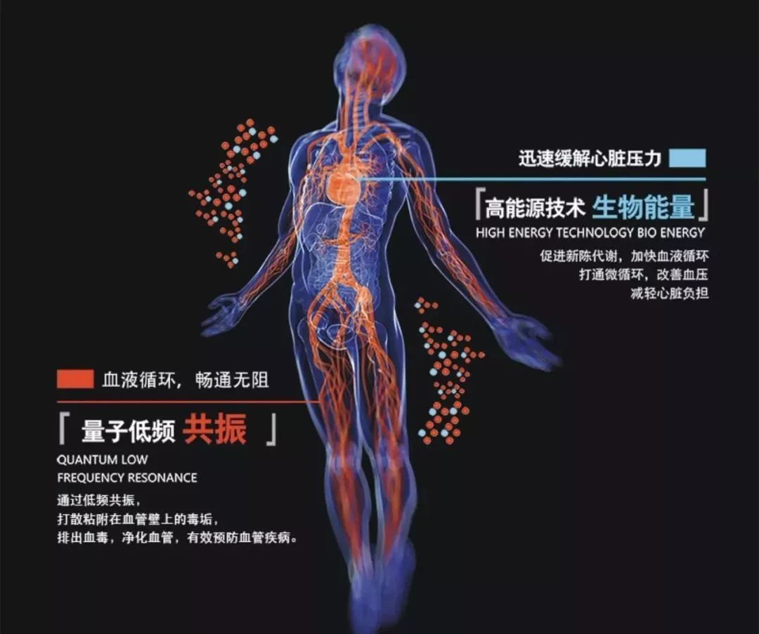 三域社区丨高频布朗科技产品全球企业加盟火爆进行中····