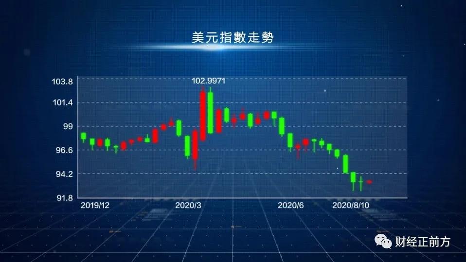 流动性陷阱如何投资,流动性拐点投资方法