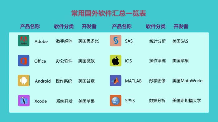 matlab被禁用还要学matlab吗,matlab国内禁用还能用吗