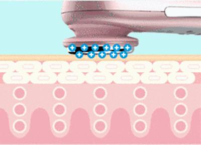 “38岁的年纪,18岁的脸”:能保持年轻的女人,手里少不了它