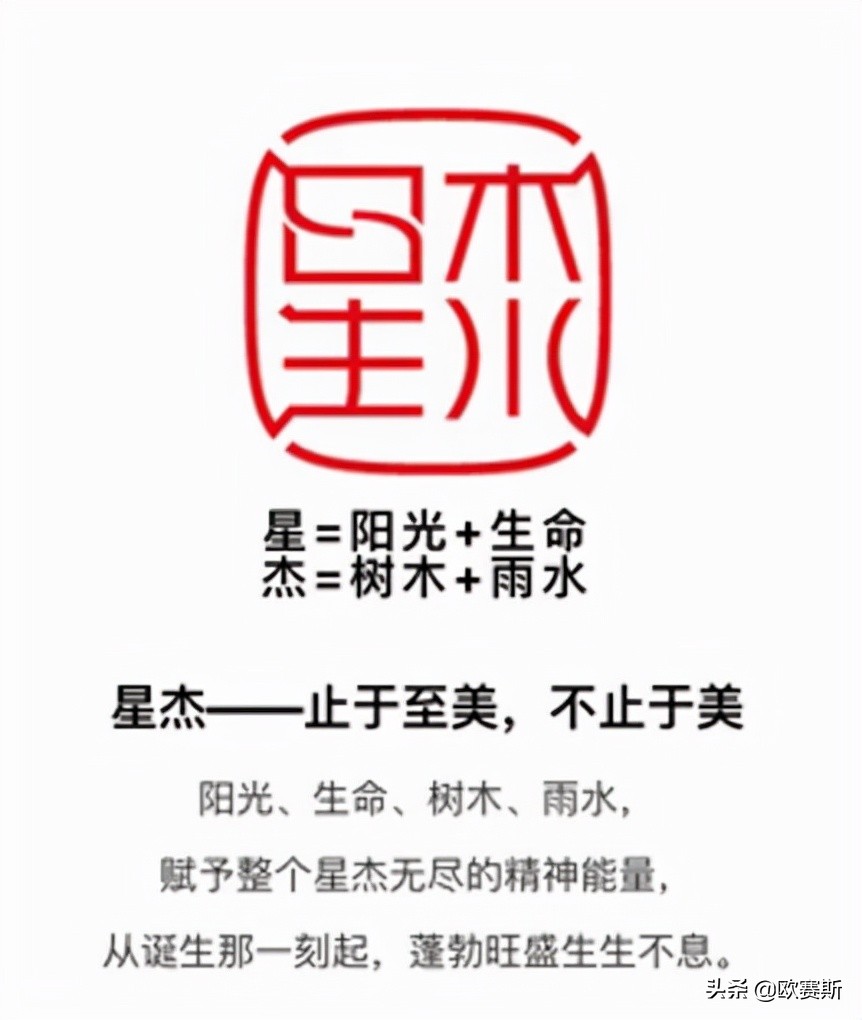 第八届超级品牌日,超级品牌日