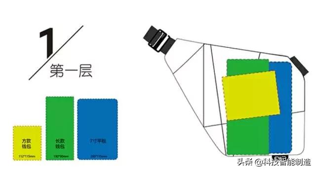 fino包包男士,fino超薄数码收纳胸包2代