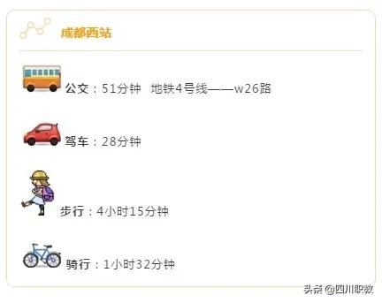 成都交通职业学校什么时候开学,四川交通技术学院开学攻略