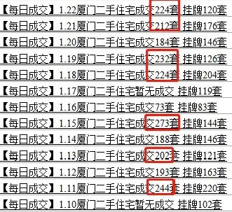 厦门打击炒房,厦门打击炒房行为