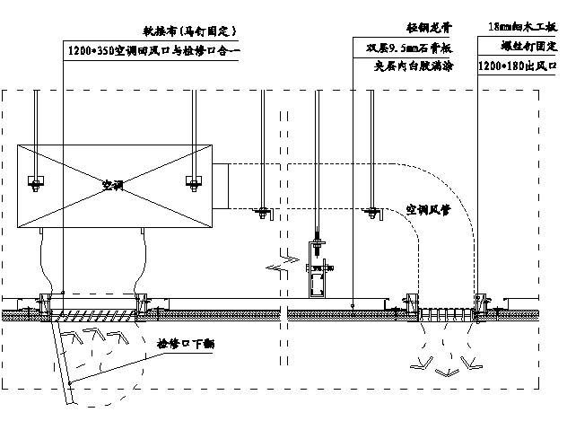 建筑精装修施工工艺流程大全,精装修施工图深化设计流程