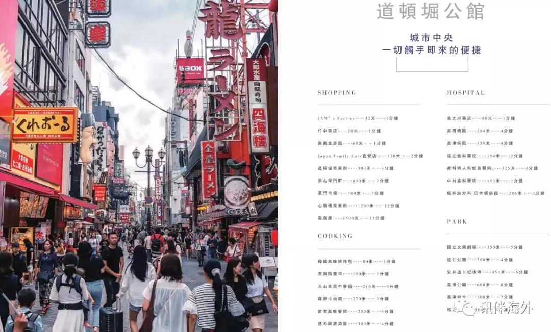 包租回报率,包租房100个投资多少