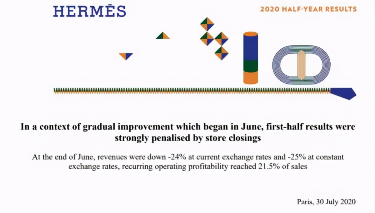 奢侈品怎么避免买到二手货,奢侈品二手靠谱吗