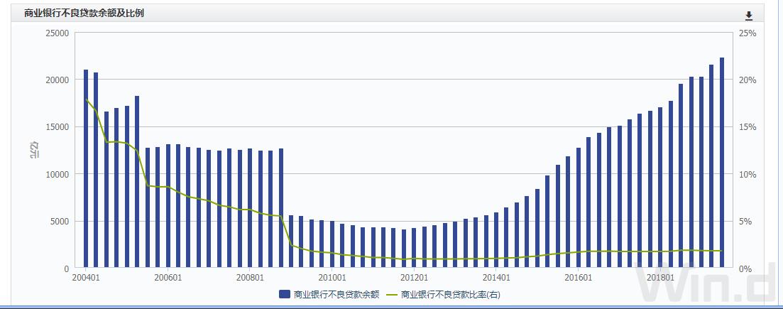 手把手教你买银行股,银行股到底该如何操作