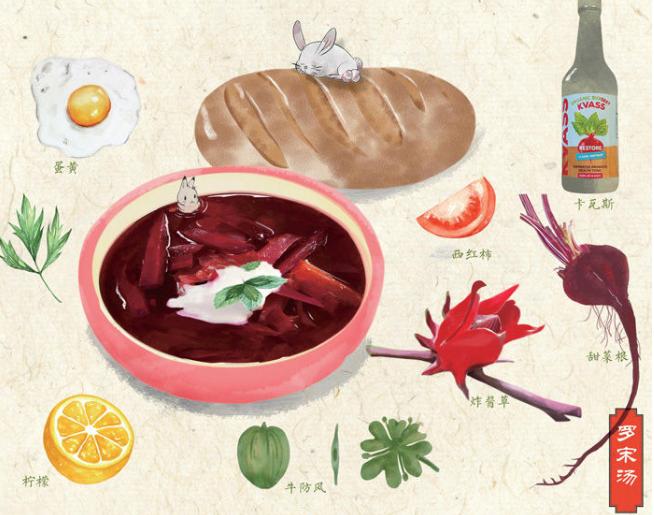 走进俄罗斯（四）苏卡不列的毛子们吃什么