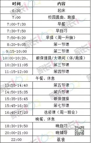 华一光谷初中班,华一光谷初中部在哪里