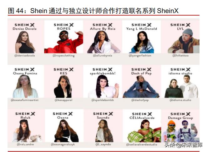 跨境电商供应链报告,跨境服饰电商供应链平台