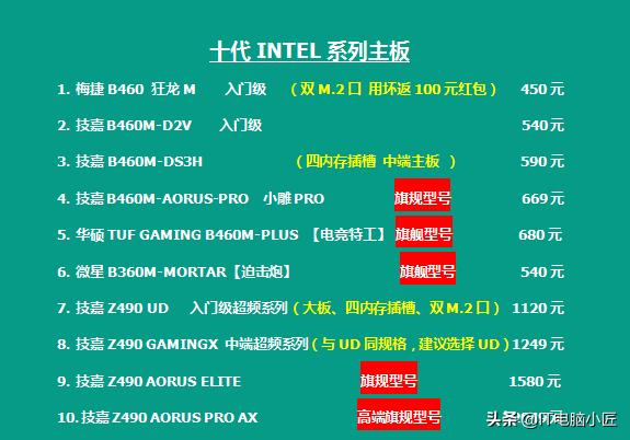 618电脑配件价格,618各平台电脑配件价格对比