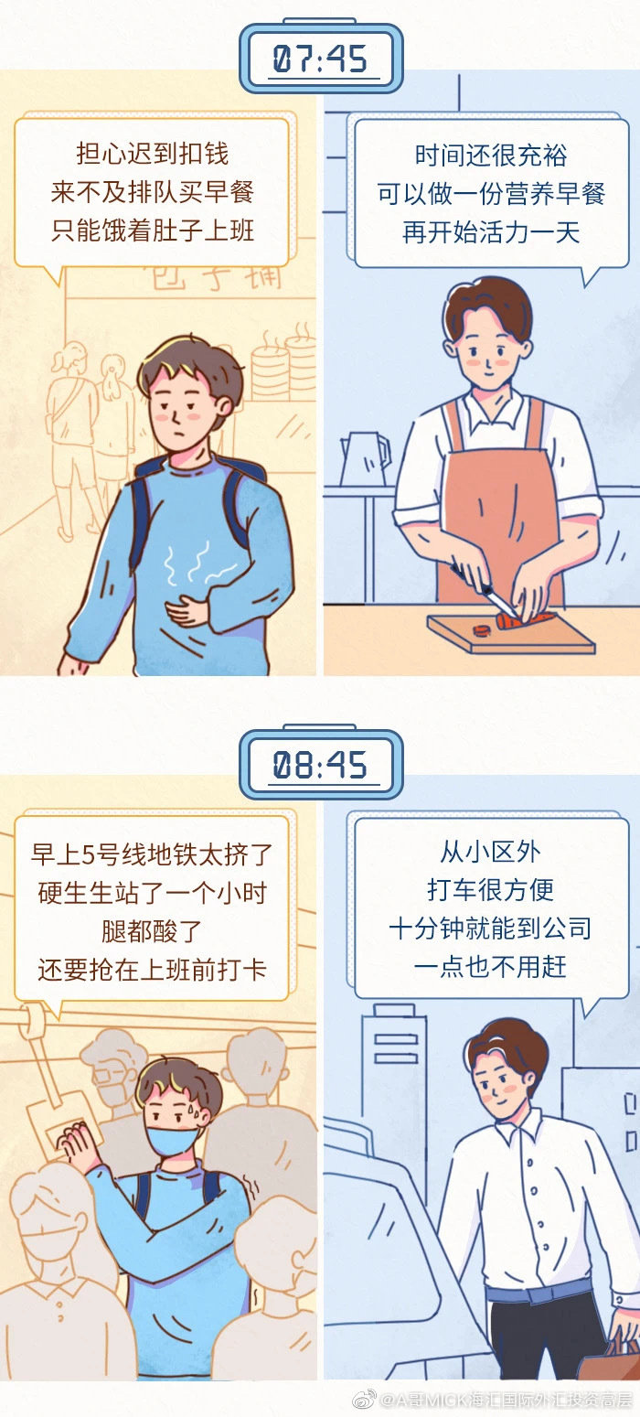 小小理财，大大梦想