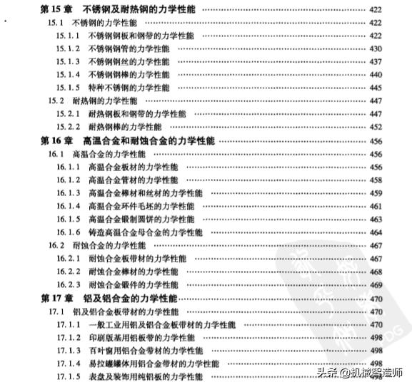 金属材料力学性能实验试题,金属材料的力学性能