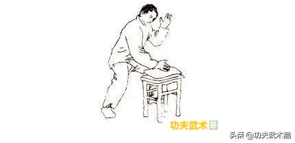 12个点穴法让你受用终生,点穴秘籍怎么学