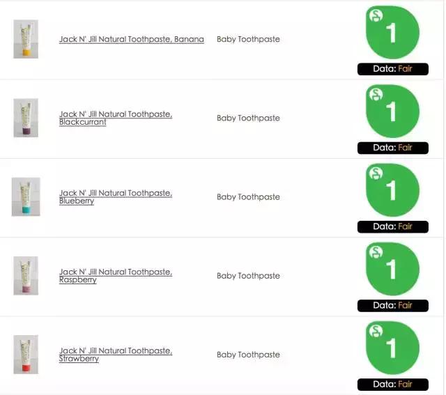 小孩牙膏搜索,儿童牙膏怎么选择才是好的