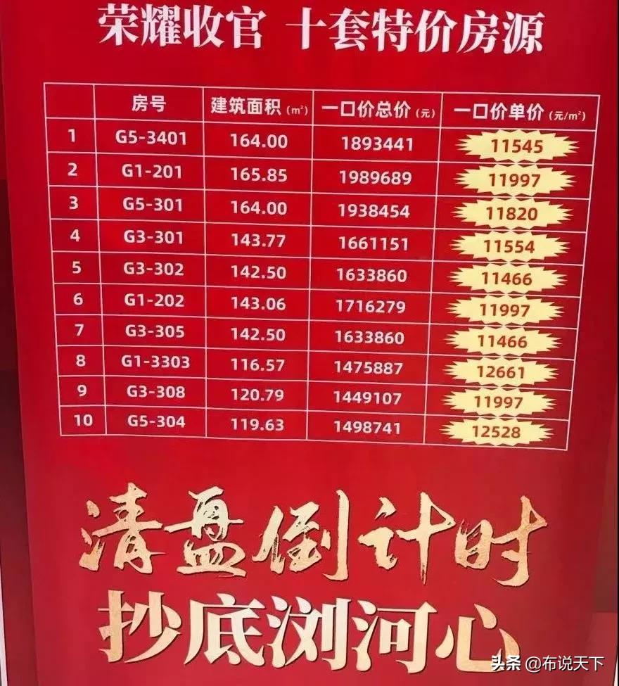 西安主城区一线河景房,河景现房即买即住