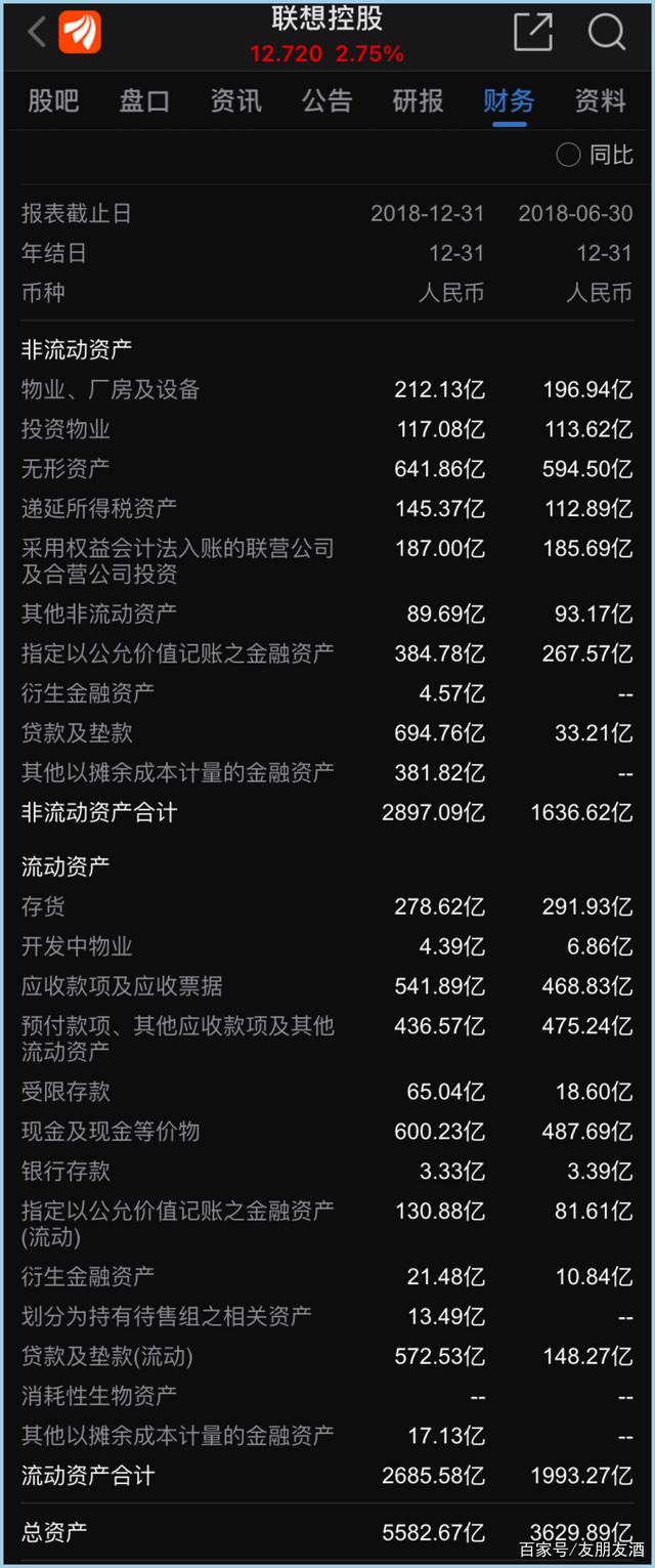 联想金融是真的吗,联想到底是中国企业吗