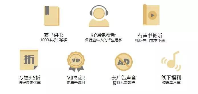 IPTV增值服务动态大搜罗,3月2日-3月8日